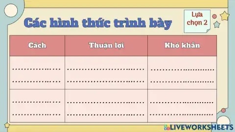 GCED - Lựa chọn của em - NV2