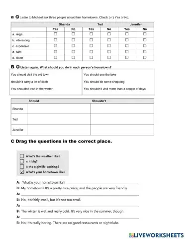 LISTENING CITIES DESCRIPTION