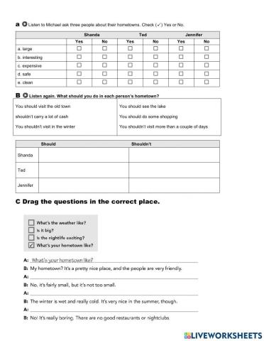 LISTENING CITIES DESCRIPTION