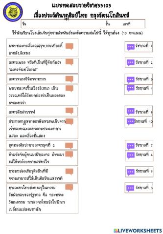 ประวัตินาฏศิลป์ไทย