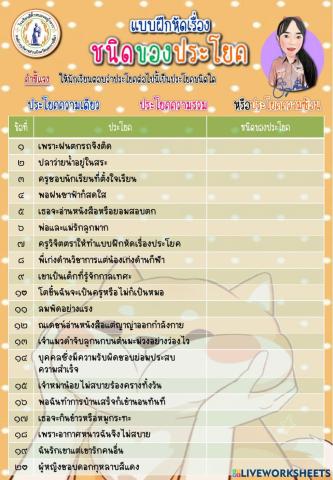 แบบฝึกหัดเรื่อง ชนิดของประโยค