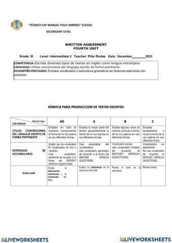 Reported speech questions