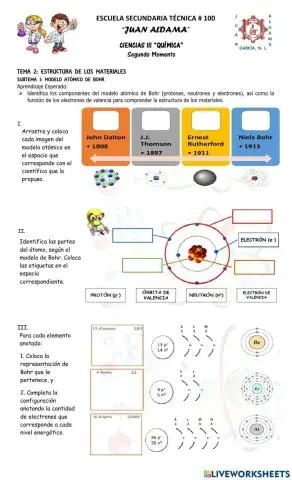 T2 a1-átomo y configuración electrónica