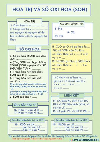 H10-27-LKHH+Số oxi hóa