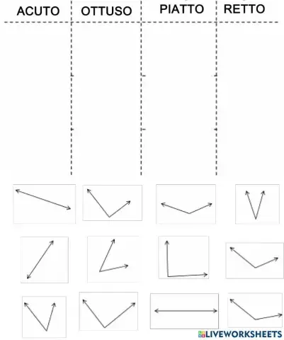 Nomenclatura angoli