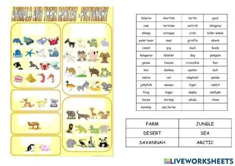 HABITATS IN PROGRESS