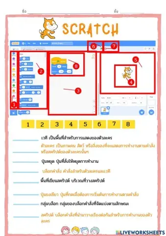 ส่วนประกอบโปรแกรม Scratch