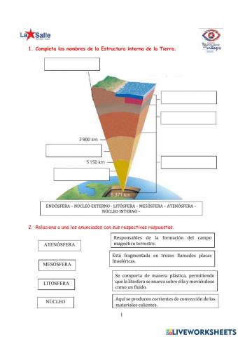 Modelo dinámico de la Estructura de la Tierra