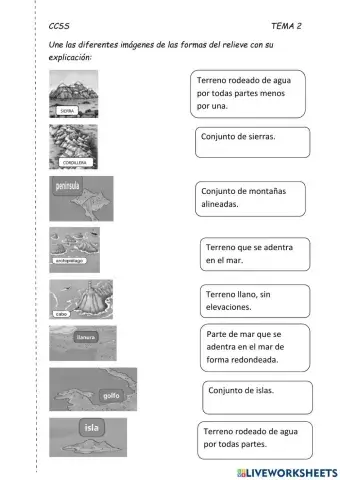 Elementos del relieve