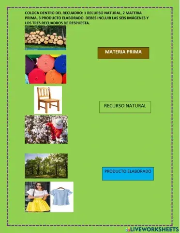 Productos elaborados