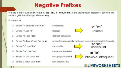 Negative prefixes