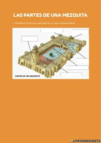 Partes de la mezquita