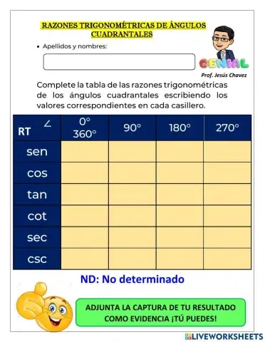 Rt de ángulos cuadrantales