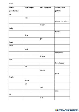 Czasowniki nieregularne