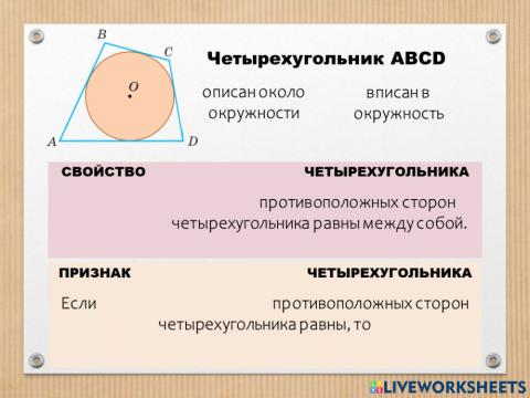 Описанный четырехугольник (теория 1)