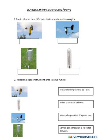 Instruments meteorologics