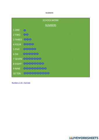 Numbers 1-10