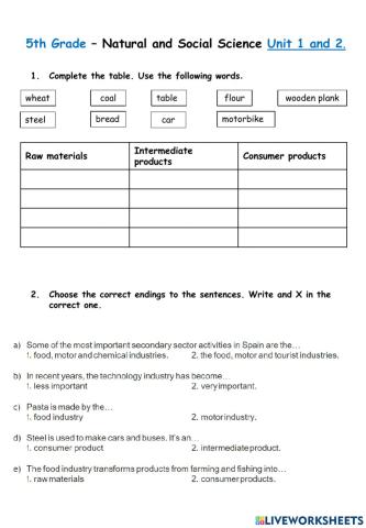 5th Grade - Ecosystems and Economy