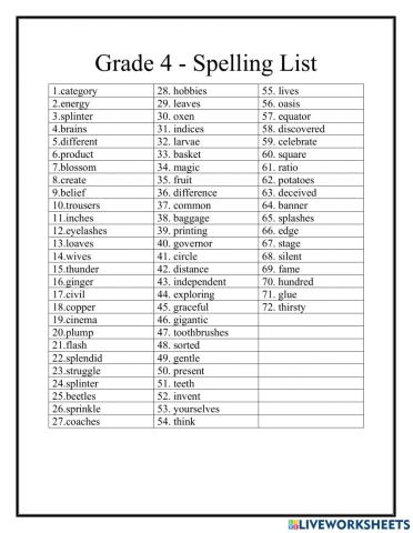 Spelling List Words