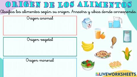 Origen de los alimentos
