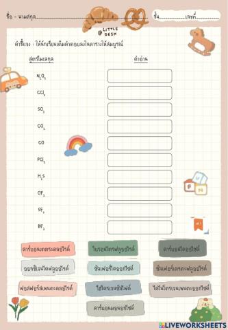 อ่านชื่อสารประกอบ