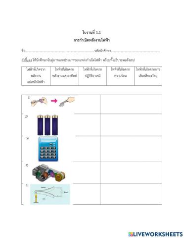 การกำเนิดของพลังงานไฟฟ้า