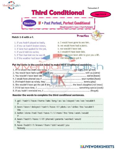 Int3-third conditional