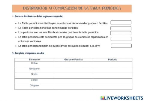Distribución y composición de la Tabla Periodica