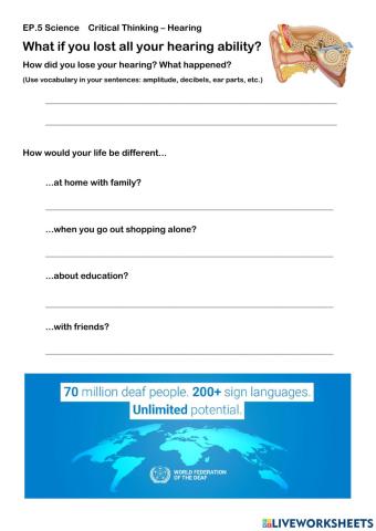 Hearing Critical Thinking