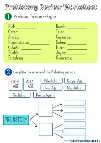 Prehistory review worksheet