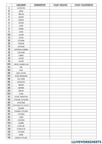 IRREGULAR VERB LIST INTERACTIVE (WRITE IN CAPITAL LETTERS)