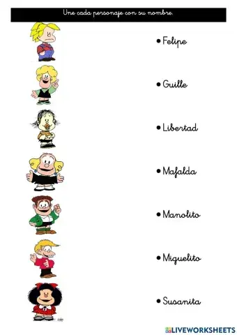 Personajes de Mafalda