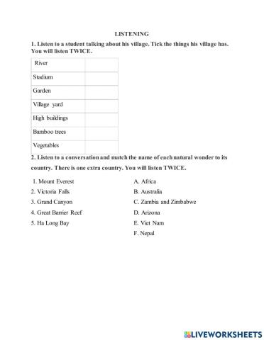 Natural wonders of vietnam