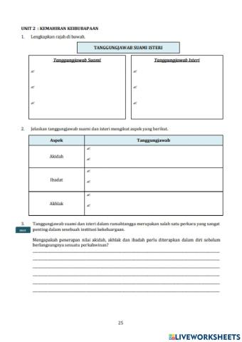 Pelajaran 12 unit 2 kemahiran keibubapaan