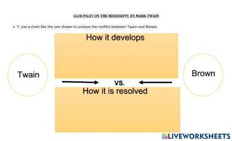 Club Pilot on the Mississippi