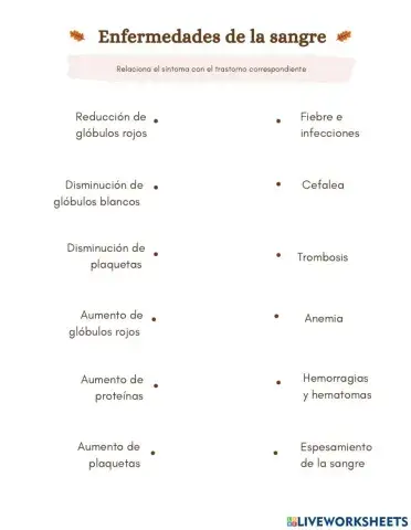 Enfermedades hematológicas