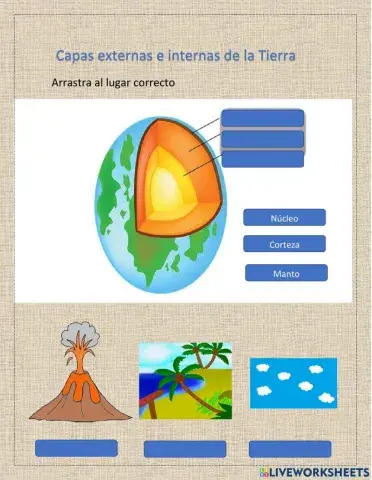 Capas internas y externas de la Tierra