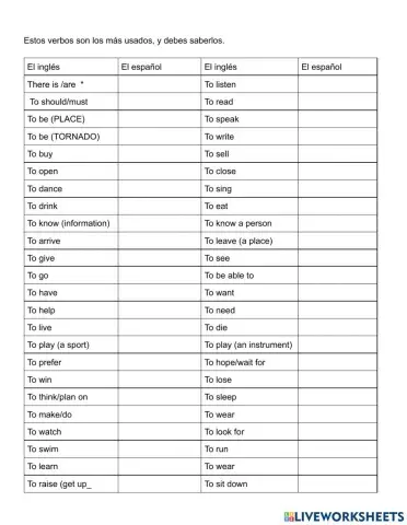 48 verbos importantes