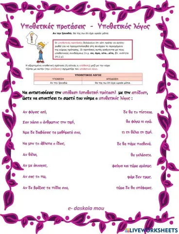 Υποθετικές προτάσεις - Υποθετικός λόγος