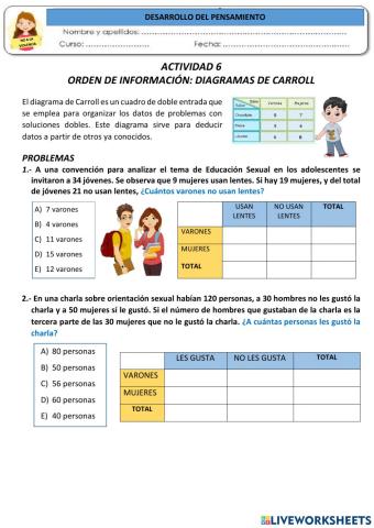 Cuadros de doble entrada