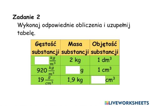 Gęstość substancji - tabelka