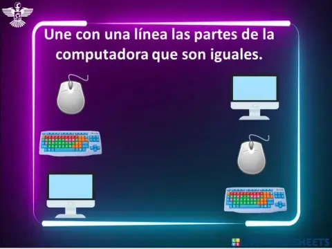 Partes de la computadora.