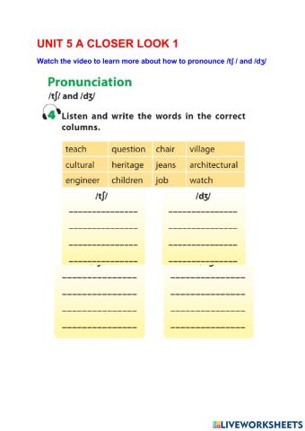 E 7 Unit 6 A closer look 1 (Pronunciation)