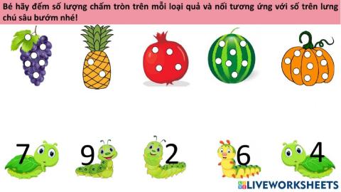 Chú sâu đói ăn bao nhiêu?