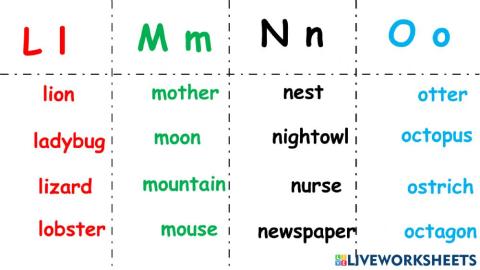 Zoo phonics - letter L, M, N, O