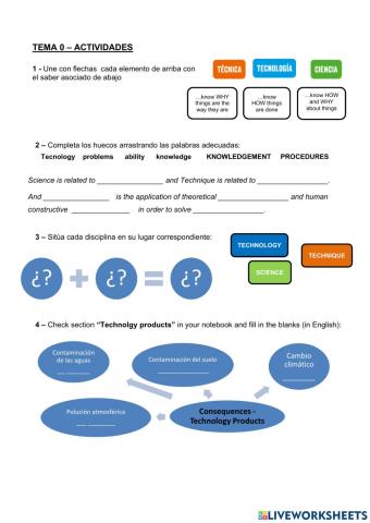 Ficha Bilingue Tecnología y Método proyectos