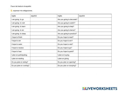 Para expresar mis planes