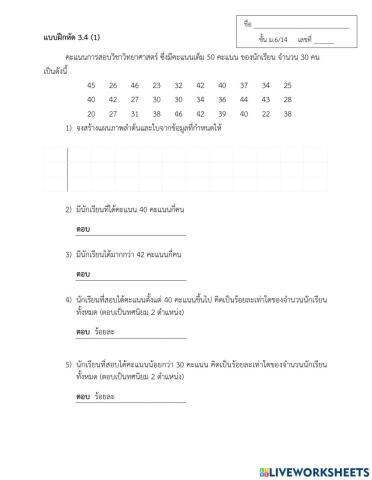 Stem and leaf plot (1)