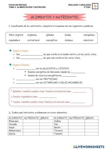 Clasificación nutrientes