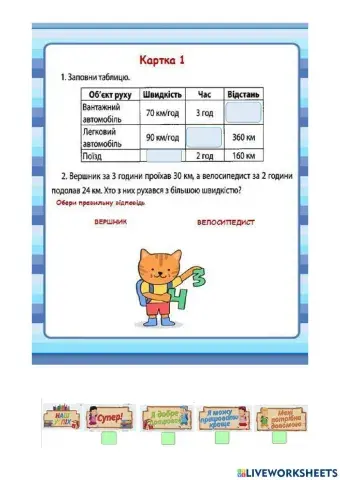 Щоденні 3. Розв’язуємо прості задачі з величинами: подоланий шлях, швидкість руху, час руху. 4 клас